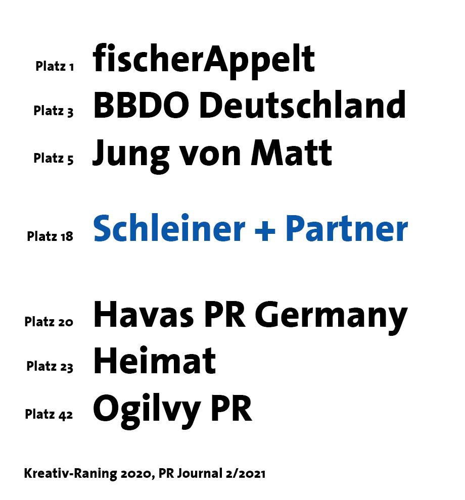 Kreativ Ranking 2021: Werbeagentur Schleiner + Partner auf Platz 18 in Deutschland und Platz 1 in Baden-Württemberg.